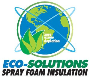 logo for eco solutions